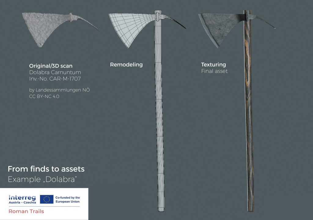 Beispiel für die Erstellung eines 3D-Modells aus dem Scan eines Originalfundes. | © Archaeo Perspectives